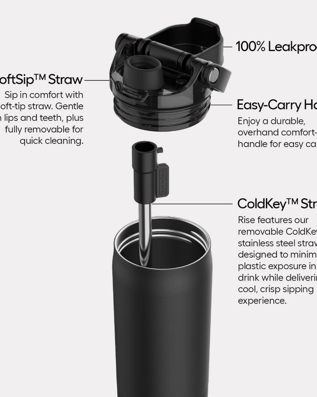 Brumate Tumbler Rise 35oz Matte Black Drinkware in at Wrapsody