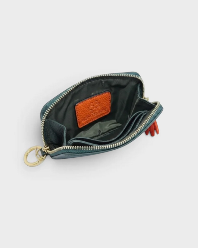 RFID Card Wallet Keychain Deep Sea Green Wallets in at Wrapsody