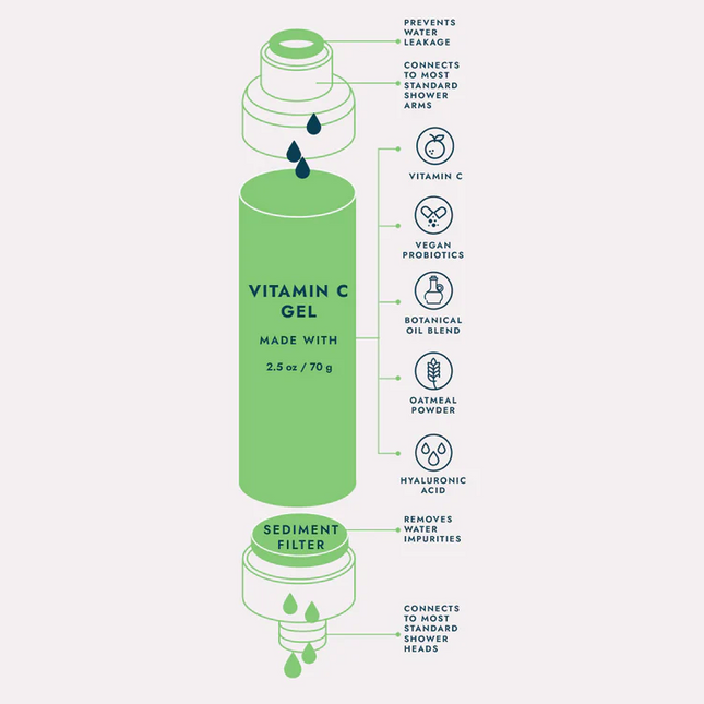 Clean Ocean Vitamin C Shower Filter Bath & Body in  at Wrapsody